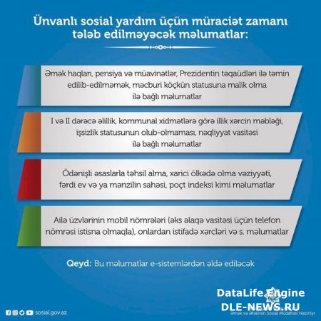 Ünvanlı sosial yardım üçün müraciət zamanı bu məlumatlar tələb olunmayacaq