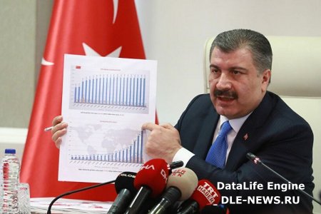 Türkiyədə son sutkada koronavirusdan daha 47 nəfər ölüb