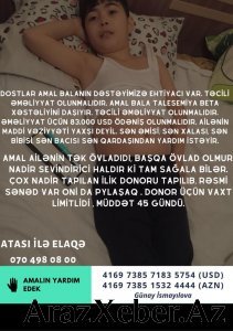 TƏCİLİ! Amal balanın yardım sevər insanların köməyinə ehtiyacı var-FOTO